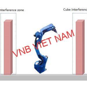 Robot Interference Image