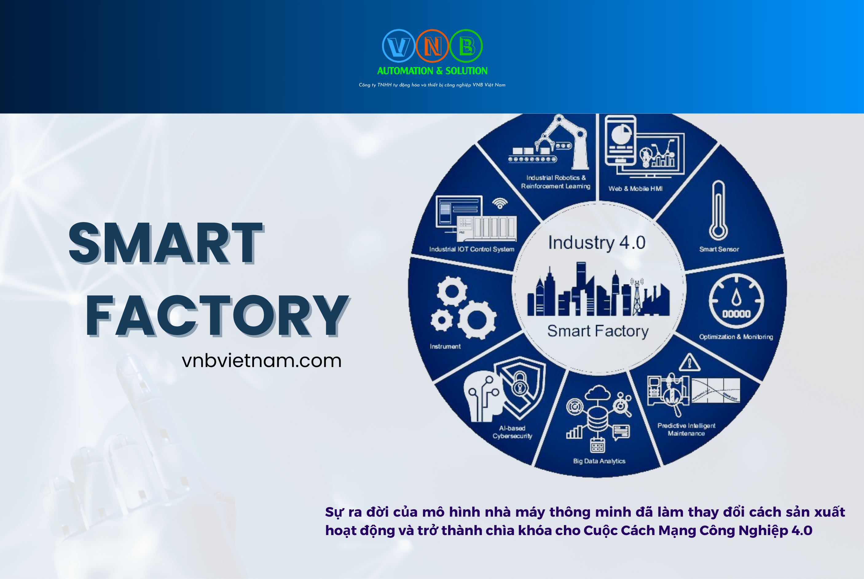 Smart Factory - Nhà máy thông minh Vnbvietnam