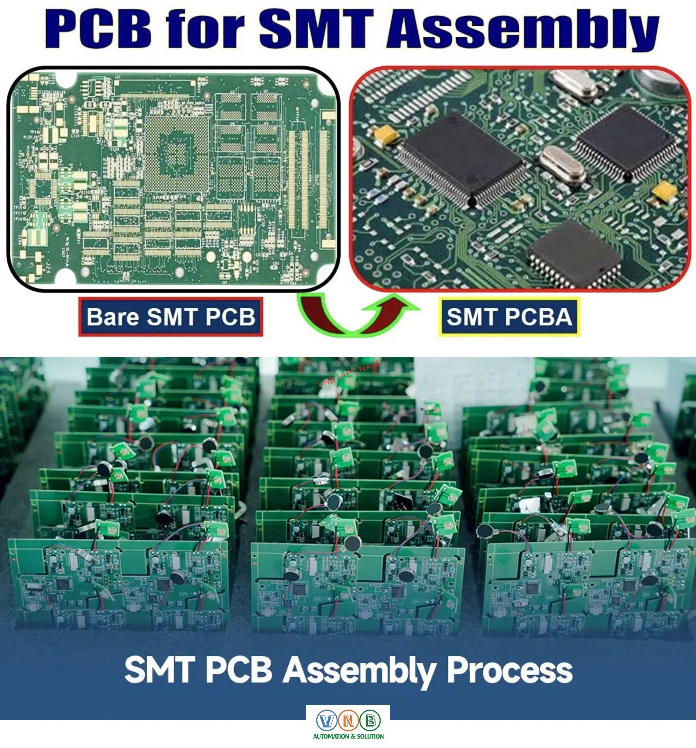 Vnb Smt Combined With Logo